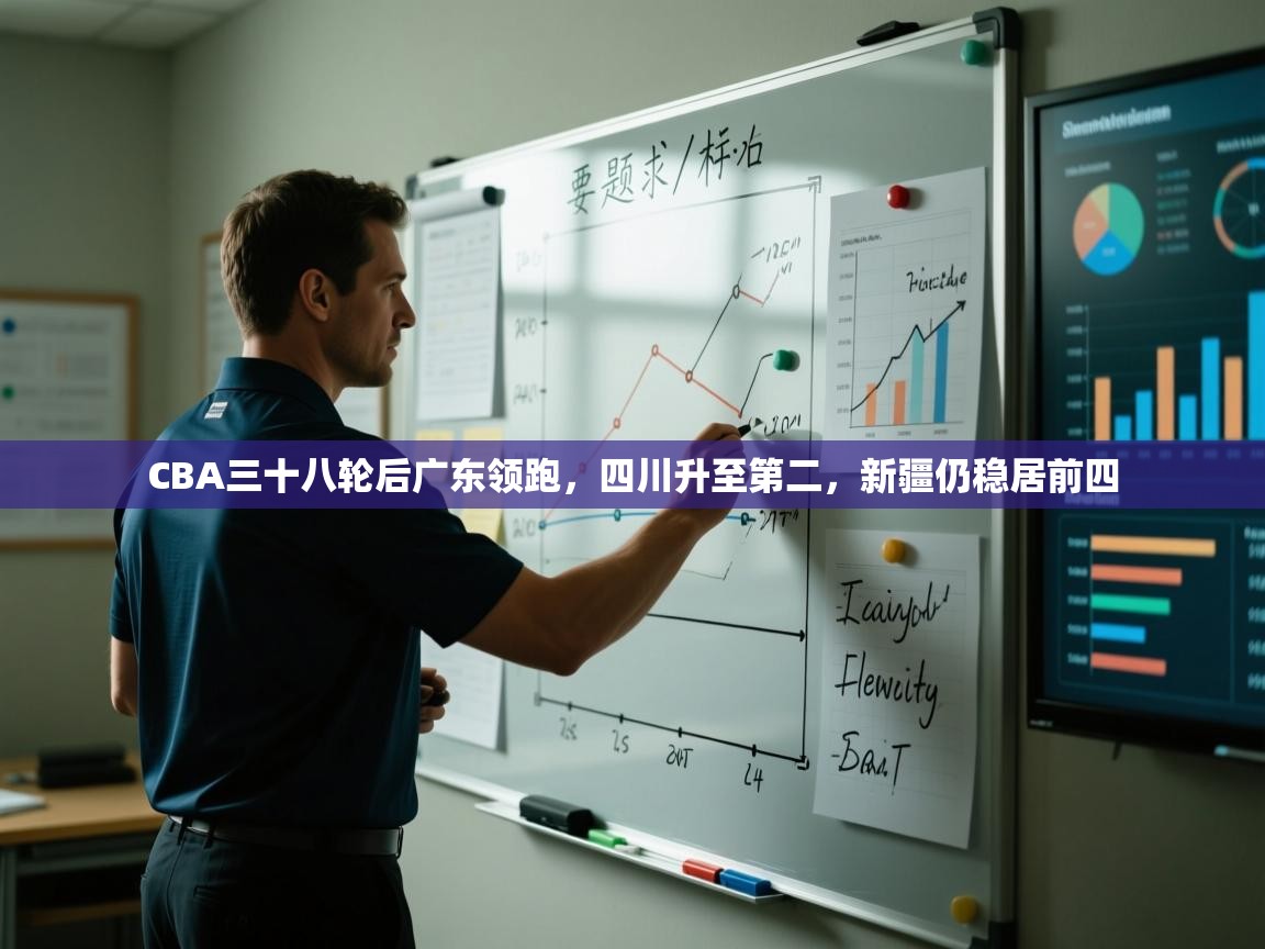 开云体育忘记密码找回-CBA三十八轮后广东领跑，四川升至第二，新疆仍稳居前四  第2张