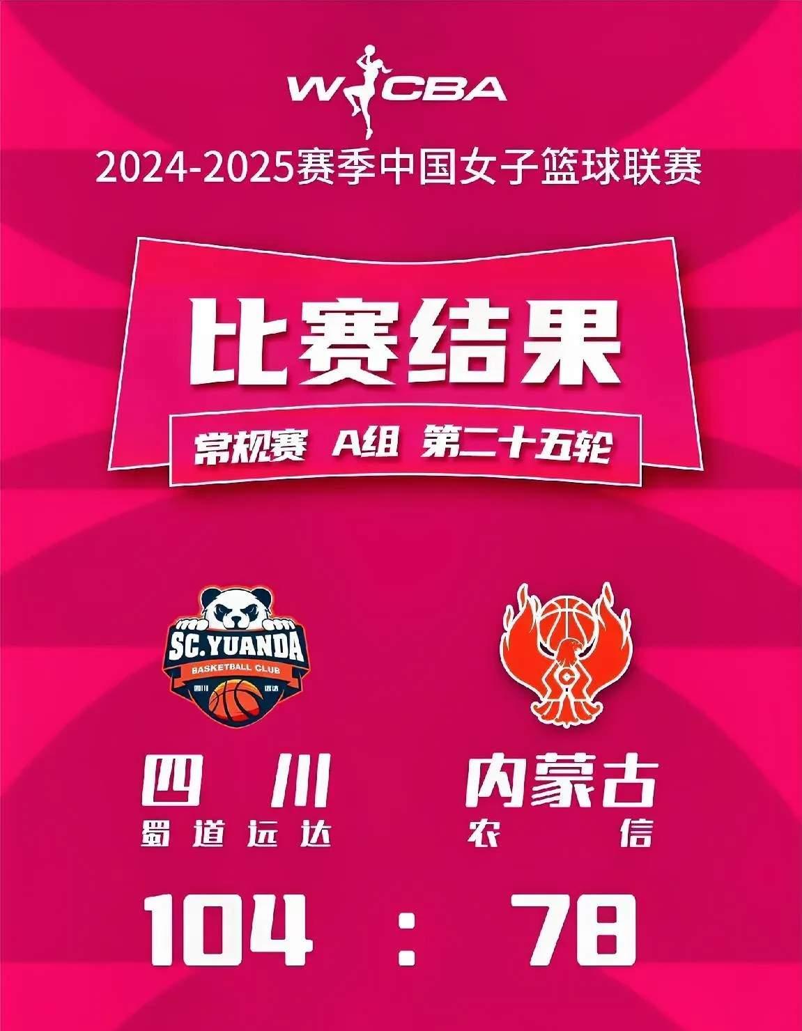 关于四川队失利惨痛，表现不如预期需改进的信息